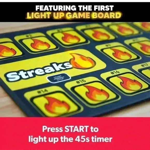 Buffalo Games Streaks Adult Party Game New In Box. Never Opened. Electronic - Picture 4 of 7